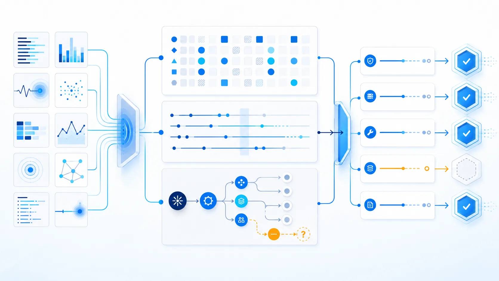 Nine abstract incident evidence records flow into impact reconciliation, a UTC timeline and causal review, then into five owned corrective actions with one awaiting verification