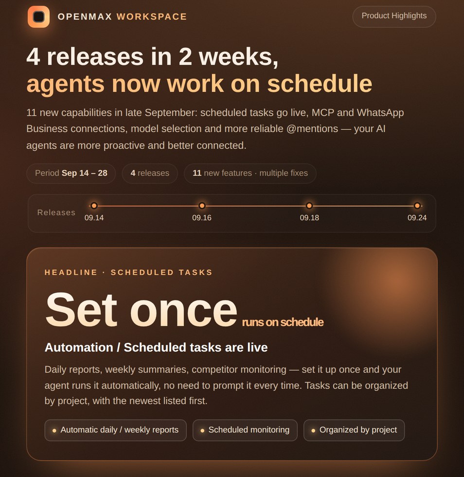 OpenMax Biweekly Update Sep 14–28